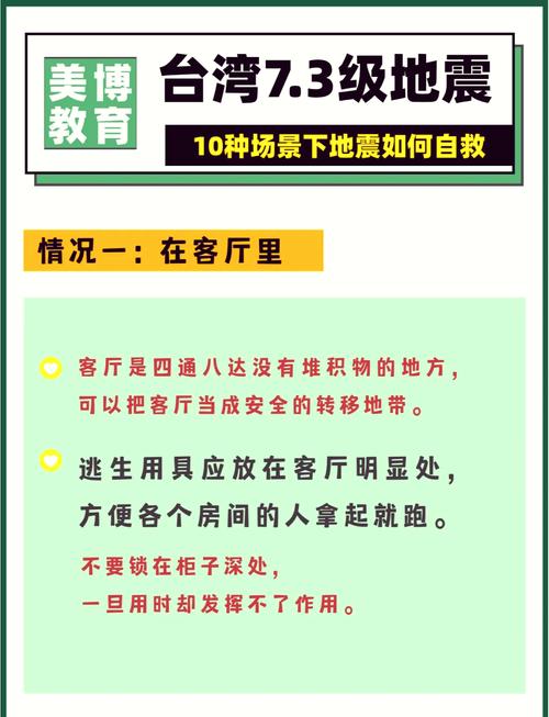 预防地震小常识/预防地震的小知识-第6张图片 预防地震小常识/预防地震的小知识-第6张图片