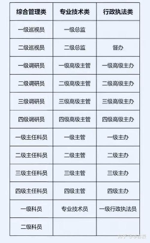 地震局待遇如何,地震局工作累吗-第7张图片 地震局待遇如何,地震局工作累吗-第7张图片