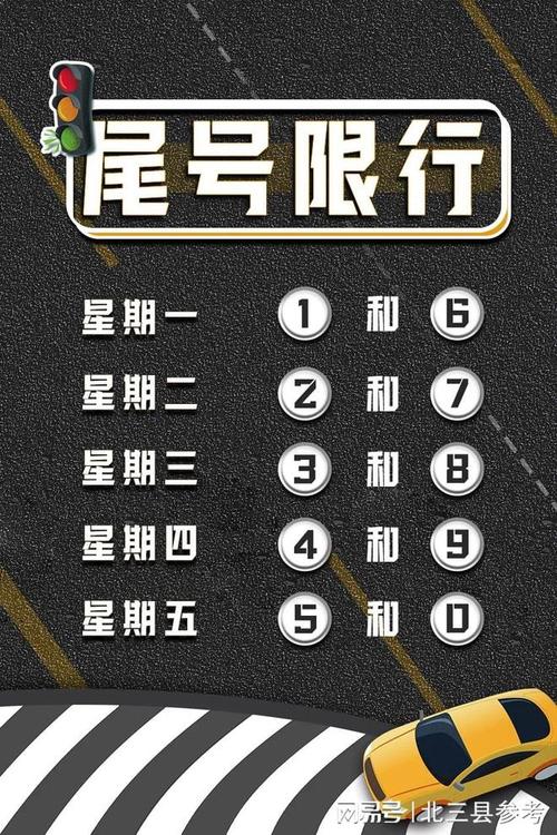 【香河限号查询2017/香河限号是多少】-第8张图片 【香河限号查询2017/香河限号是多少】-第8张图片