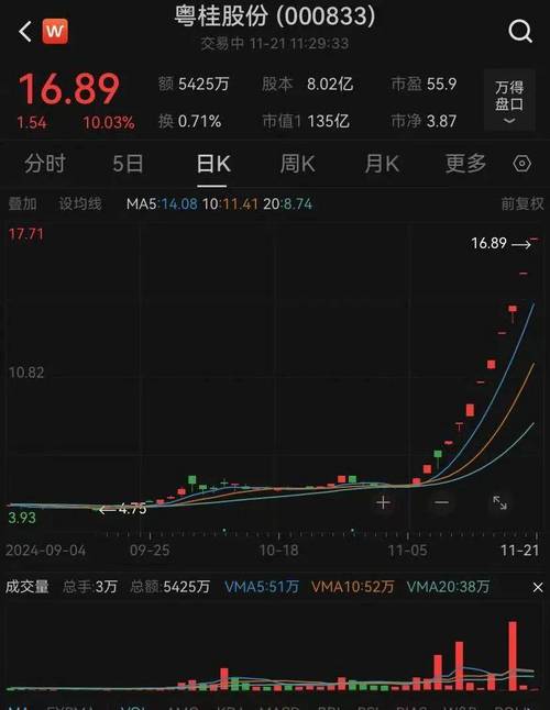 地震概念股,地震相关个股-第2张图片 地震概念股,地震相关个股-第2张图片