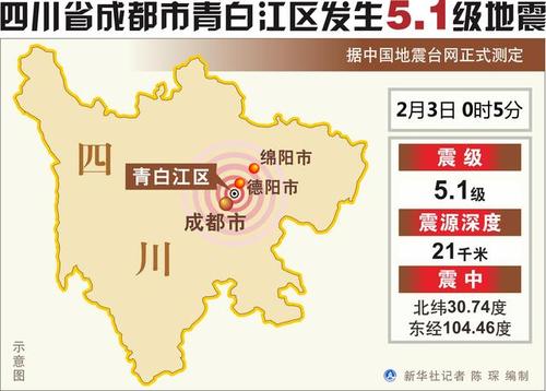 今天哪里地震了,今天哪里地震了?-第4张图片 今天哪里地震了,今天哪里地震了?-第4张图片