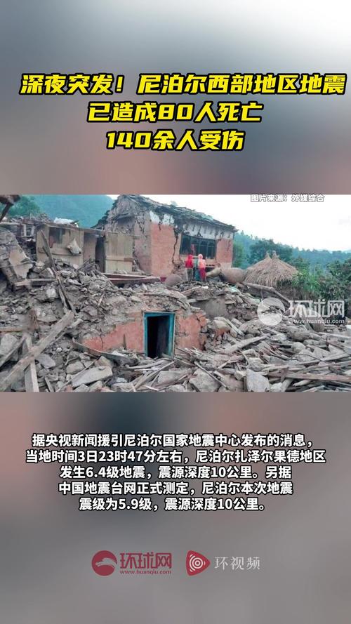 尼泊尔地震的原因/尼泊尔地震原因板块碰撞-第4张图片 尼泊尔地震的原因/尼泊尔地震原因板块碰撞-第4张图片