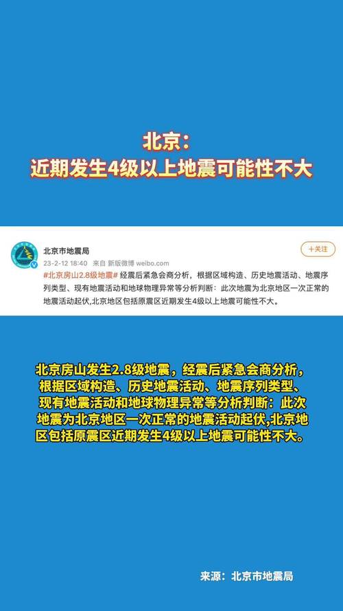 北京会地震吗-北京会地震吗地震带-第6张图片