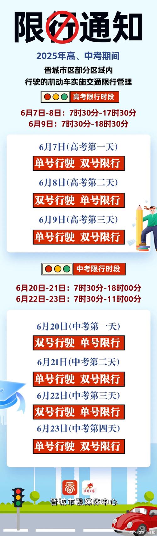晋城限号区域图,晋城限号区域图高清-第6张图片 晋城限号区域图,晋城限号区域图高清-第6张图片