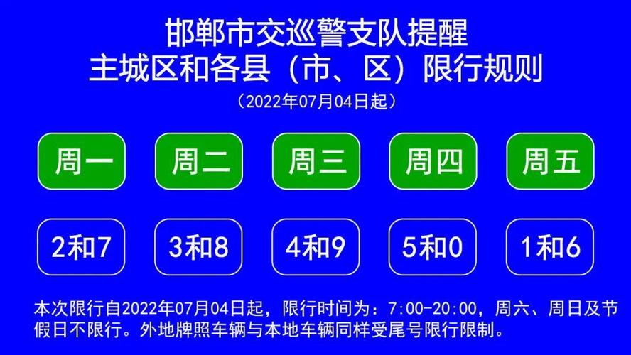 【邯郸今天限号的尾号是/邯郸今天限号哪个】