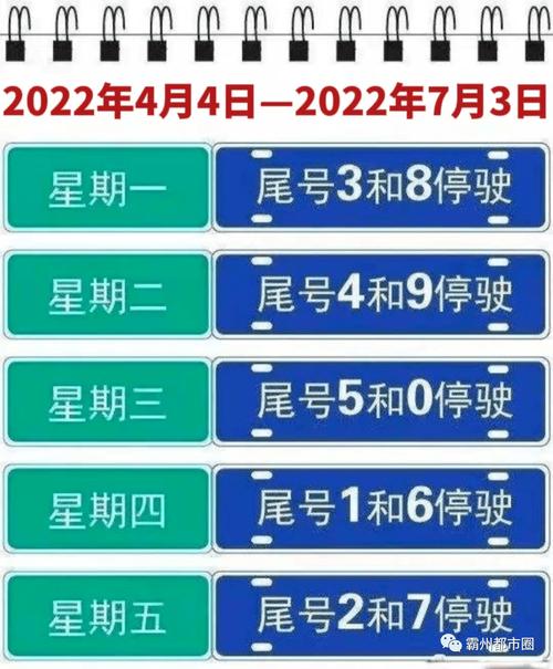 【霸县今天限什么号/霸县限号查询2020年8月17号】-第6张图片 【霸县今天限什么号/霸县限号查询2020年8月17号】-第6张图片