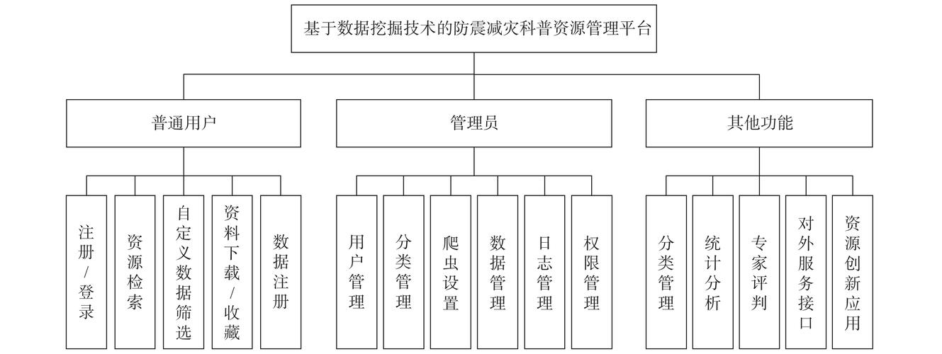 关于“内蒙古地震局最新消息”你不知道的事-第2张图片 关于“内蒙古地震局最新消息”你不知道的事-第2张图片