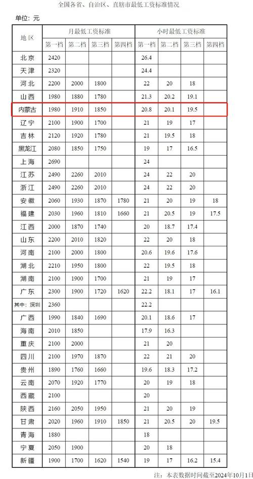 关于“内蒙古地震局最新消息”你不知道的事-第5张图片 关于“内蒙古地震局最新消息”你不知道的事-第5张图片