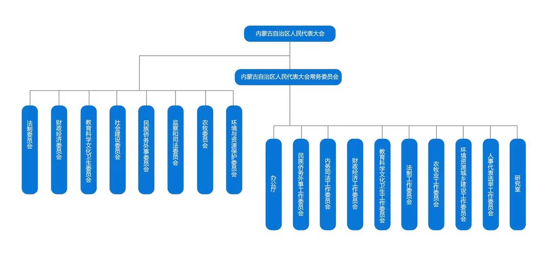 关于“内蒙古地震局最新消息”你不知道的事-第6张图片 关于“内蒙古地震局最新消息”你不知道的事-第6张图片