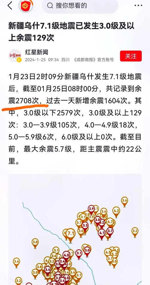 【3.3级地震/地震31级】