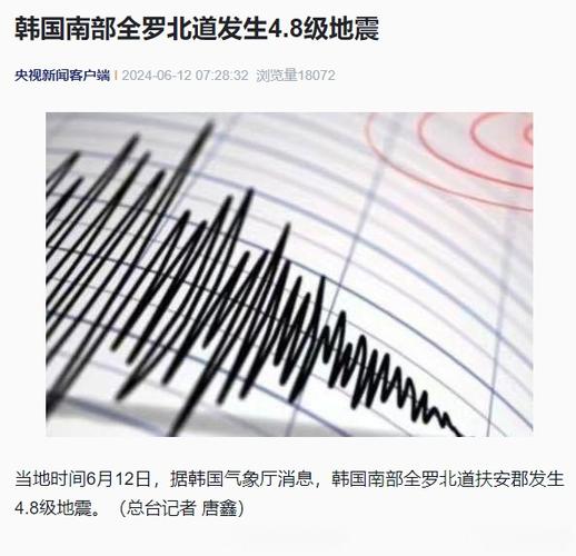 关于“韩国有地震吗”你不知道的事-第2张图片