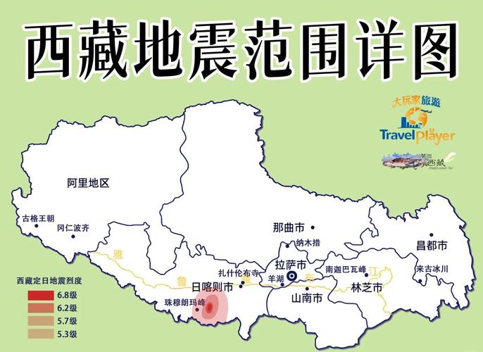 刚才拉萨地震了吗/刚才拉萨地震了吗今天-第8张图片 刚才拉萨地震了吗/刚才拉萨地震了吗今天-第8张图片