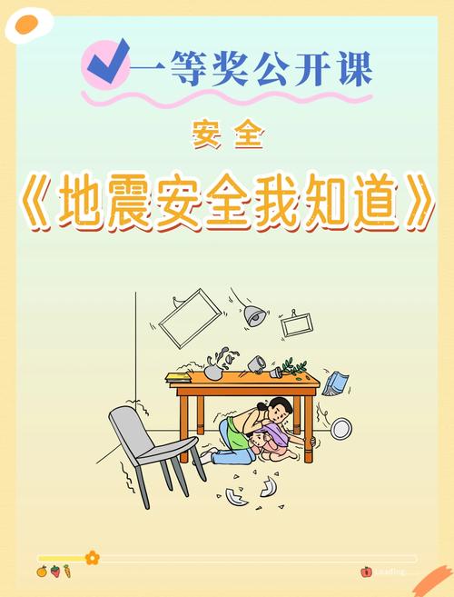 幼儿园地震知识/幼儿园地震知识培训心得体会-第2张图片 幼儿园地震知识/幼儿园地震知识培训心得体会-第2张图片
