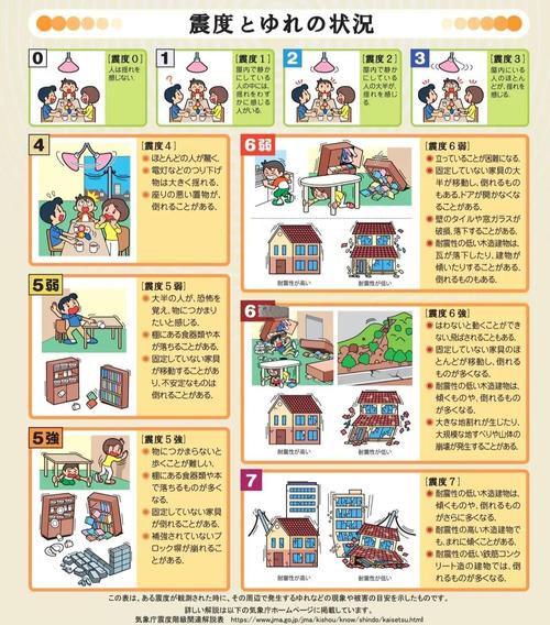 11月8日地震,11月8日地震最新消息-第4张图片 11月8日地震,11月8日地震最新消息-第4张图片