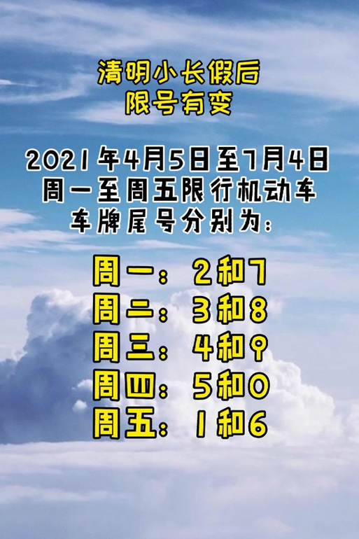 南昌今日限行尾号,南昌市今日限行车牌尾数是-第4张图片 南昌今日限行尾号,南昌市今日限行车牌尾数是-第4张图片