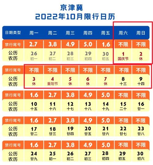 霸州限号查询2017年/霸州限号限几-第3张图片