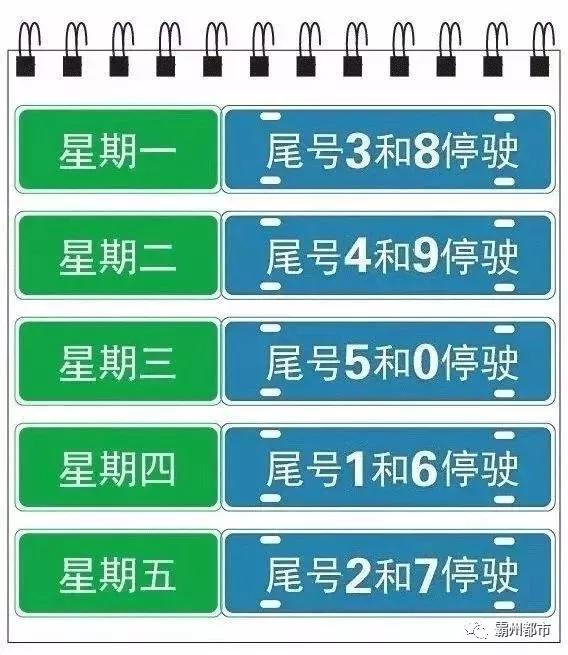 霸州限号查询2017年/霸州限号限几-第6张图片