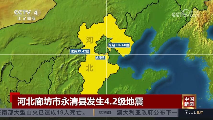 关于“永清县地震”你不知道的事-第2张图片 关于“永清县地震”你不知道的事-第2张图片