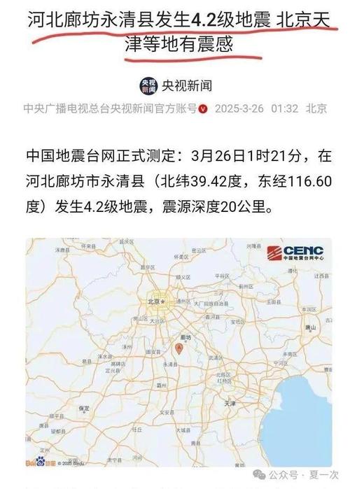 关于“永清县地震”你不知道的事-第7张图片 关于“永清县地震”你不知道的事-第7张图片