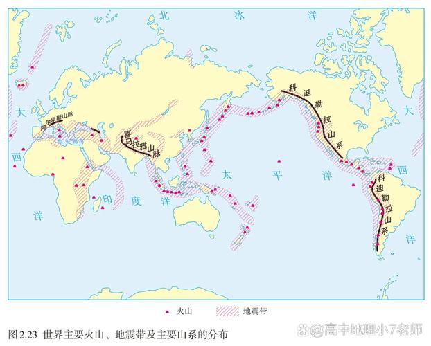 关于“智利地震带”你不知道的事-第2张图片 关于“智利地震带”你不知道的事-第2张图片