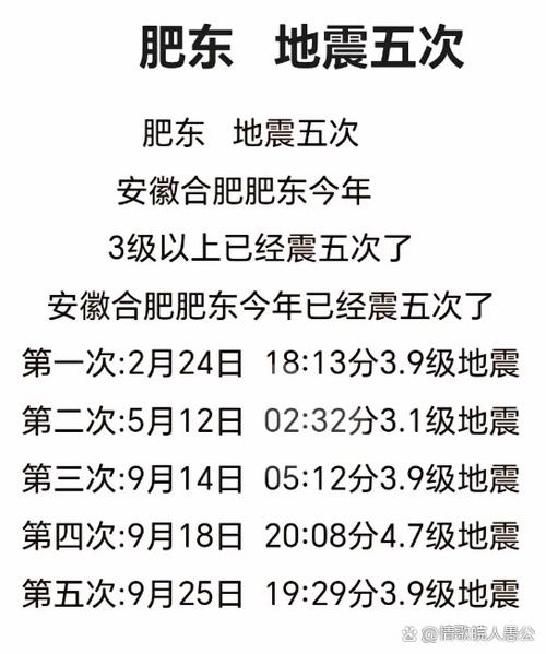 【四川最近的地震/四川最近的地震地方】