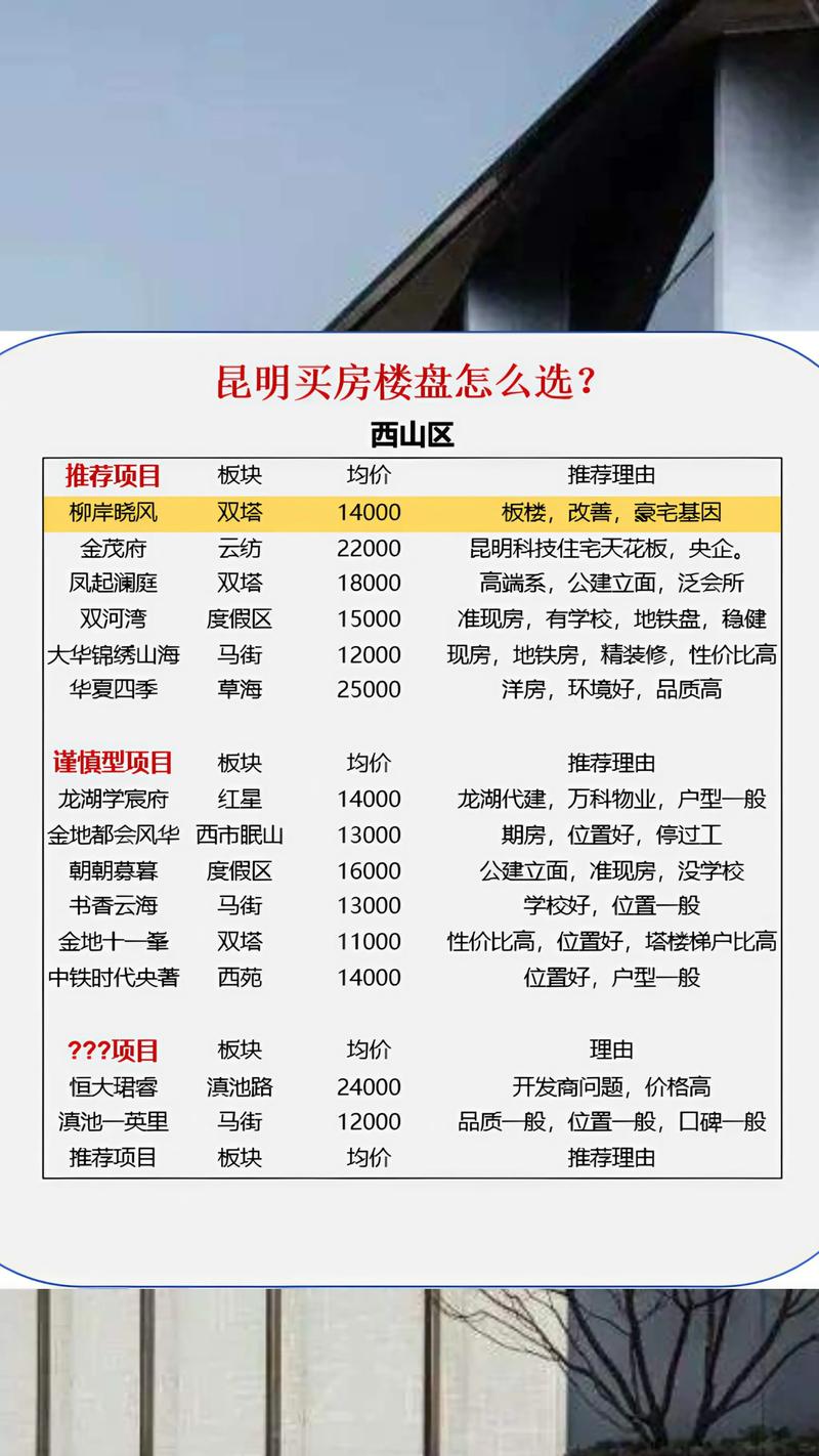 昆明会不会地震-昆明受地震影响吗-第2张图片