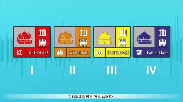 【长宁地震预警/长宁发生地震】