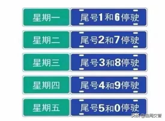 曲周限号查询2017,2020年曲周限号表看一下-第4张图片 曲周限号查询2017,2020年曲周限号表看一下-第4张图片