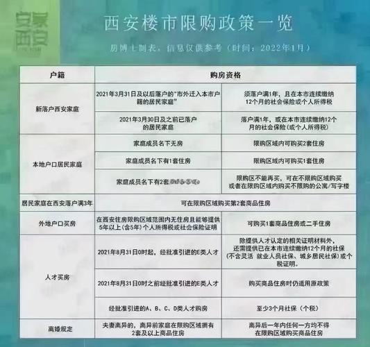 2017白沟明天限什么号,白沟今天限号吗?-第2张图片 2017白沟明天限什么号,白沟今天限号吗?-第2张图片