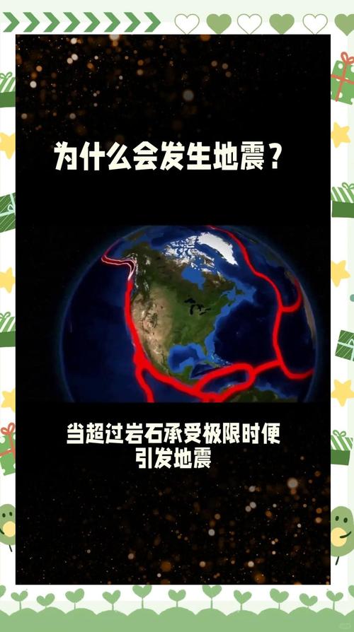 【国外大地震/国外大地震实拍】-第4张图片 【国外大地震/国外大地震实拍】-第4张图片