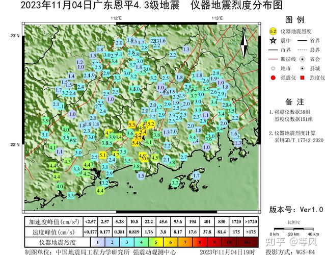 【广东南澳地震/1918年南澳地震】-第6张图片