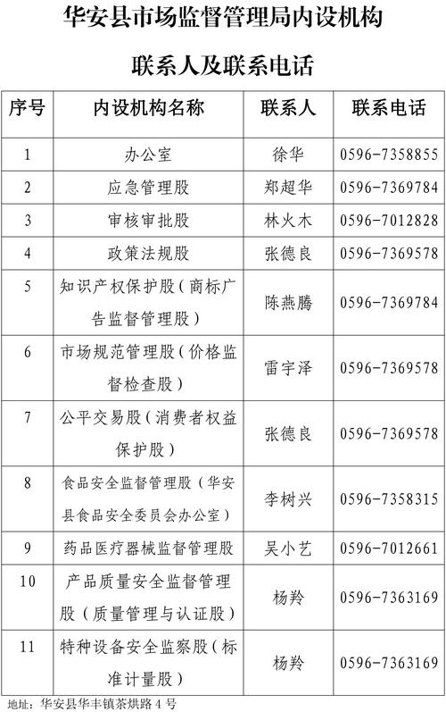 【荣昌区地震/荣昌区地震局】-第4张图片