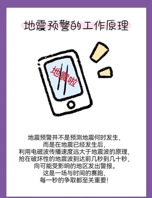 地震局电话/海拉尔地震局电话-第5张图片 地震局电话/海拉尔地震局电话-第5张图片