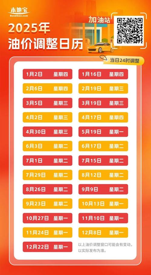 关于“陕西省限号查询”你不知道的事-第10张图片 关于“陕西省限号查询”你不知道的事-第10张图片