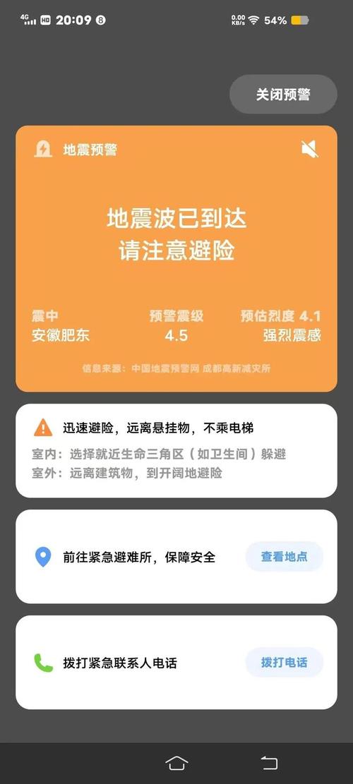 安徽阜阳地震,安徽阜阳地震带分布图-第2张图片 安徽阜阳地震,安徽阜阳地震带分布图-第2张图片