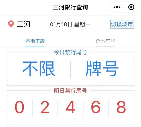 关于“三河今天限号查询”你不知道的事-第4张图片