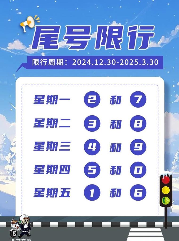 濮阳限号吗现在-濮阳限号吗现在最新通知