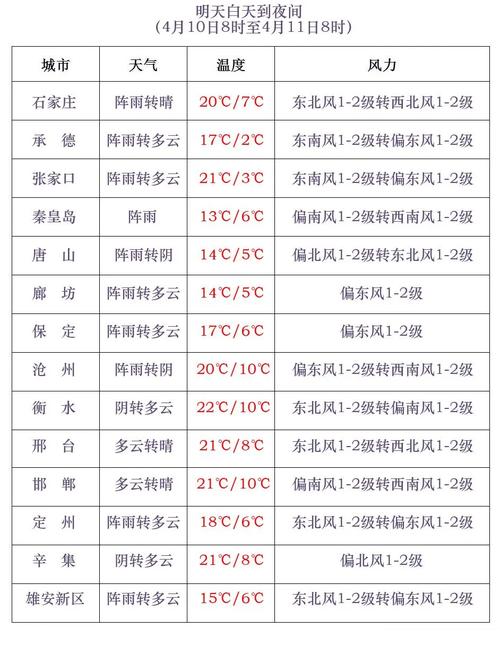 【海兴今天限什么号/海兴今日限行吗】-第2张图片