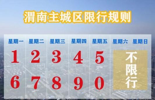 【渭南明天限号吗/渭南明天限号尾号是多少】-第2张图片