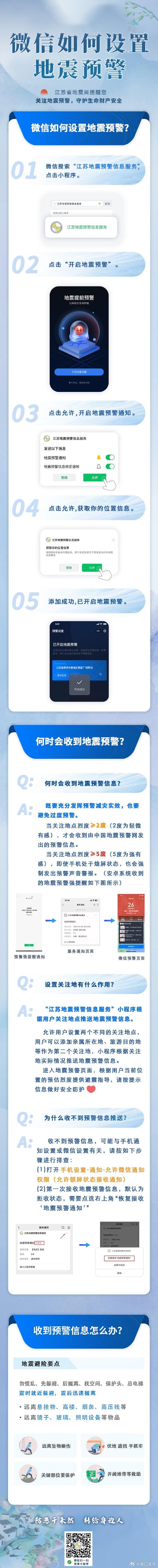 【地震提前预警/地震提前预警系统】-第6张图片 【地震提前预警/地震提前预警系统】-第6张图片