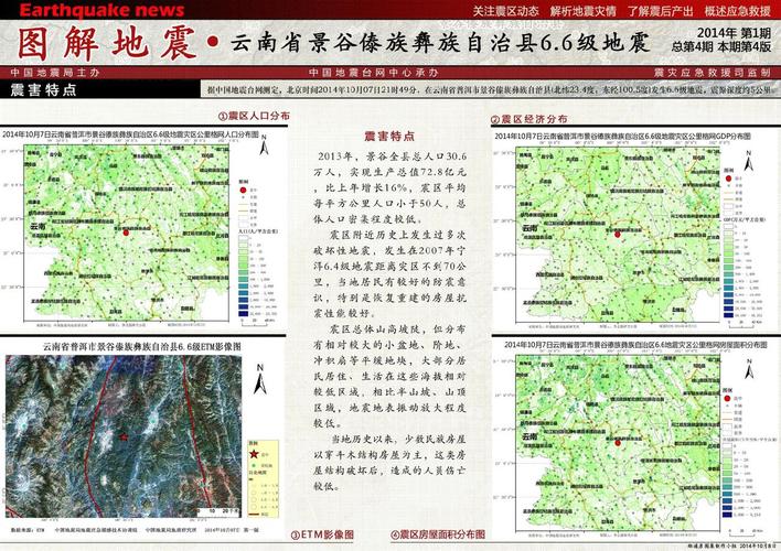 云南景谷地震，云南景谷地震最新消息今天