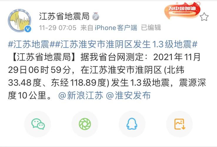 关于“淮安地震局”你不知道的事-第2张图片 关于“淮安地震局”你不知道的事-第2张图片