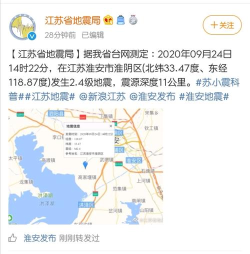 关于“淮安地震局”你不知道的事-第6张图片 关于“淮安地震局”你不知道的事-第6张图片