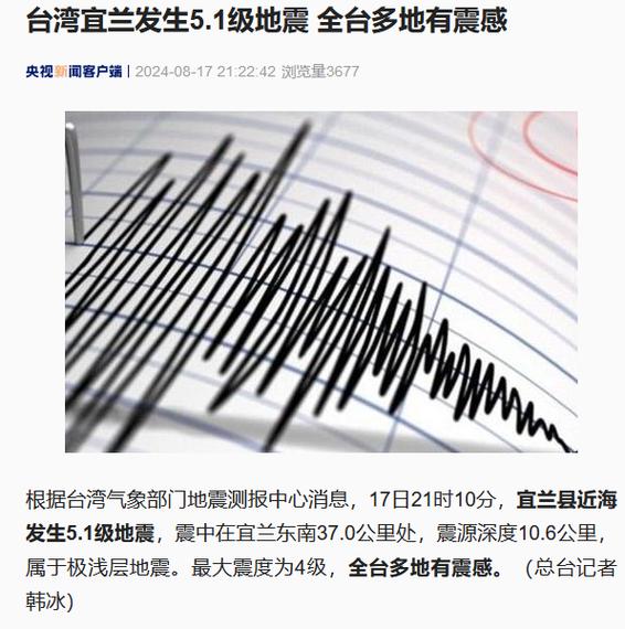 5.1级地震-云南一地发生51级地震