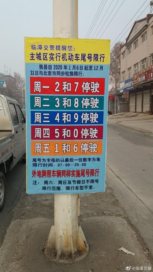 临漳今天限什么号，临漳今天限号多少2020年