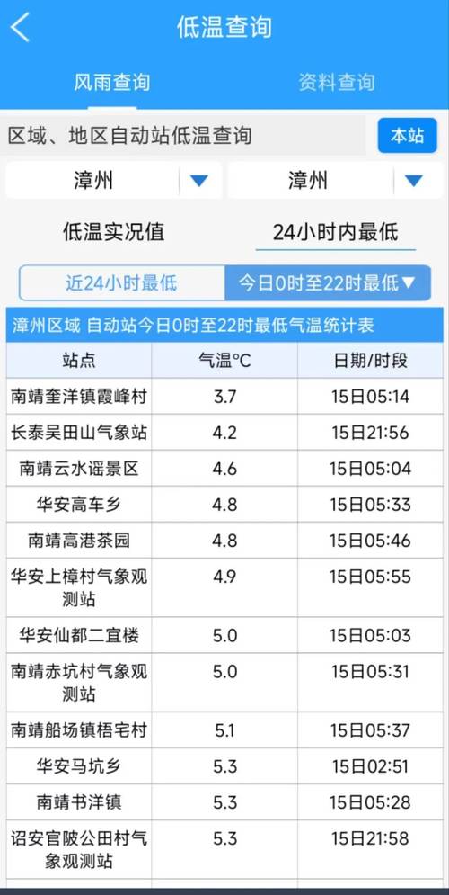 临漳今天限什么号,临漳今天限号多少2020年-第2张图片 临漳今天限什么号,临漳今天限号多少2020年-第2张图片