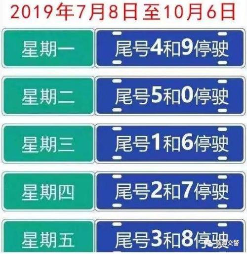 临漳今天限什么号,临漳今天限号多少2020年-第6张图片 临漳今天限什么号,临漳今天限号多少2020年-第6张图片