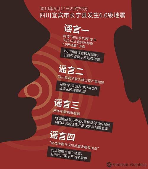 地震世界救援,地震世界救援公约-第4张图片 地震世界救援,地震世界救援公约-第4张图片