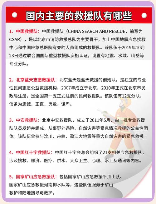 地震世界救援,地震世界救援公约-第5张图片 地震世界救援,地震世界救援公约-第5张图片