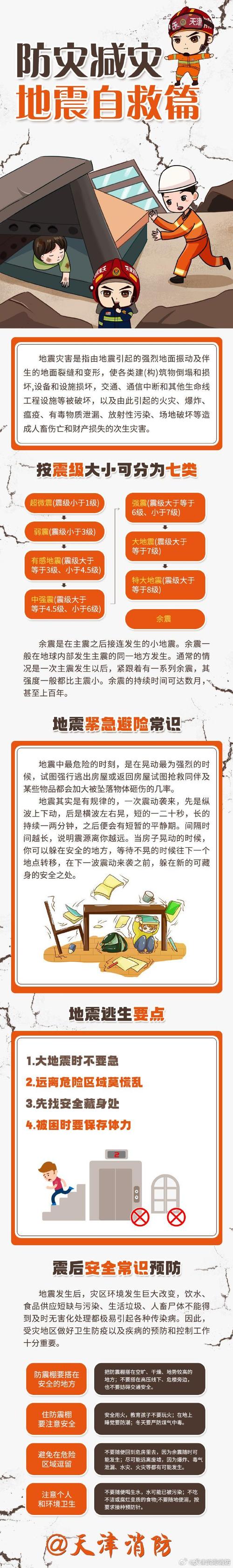 单发式地震带/单发式地震带什么意思-第2张图片 单发式地震带/单发式地震带什么意思-第2张图片